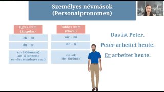 A német személyes névmások