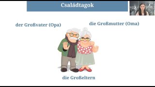 Ismerkedés a német főnevekkel. Családtagok
