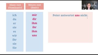 A személyes névmások részes esete