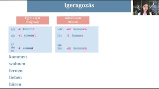 Az igeragozás alapjai