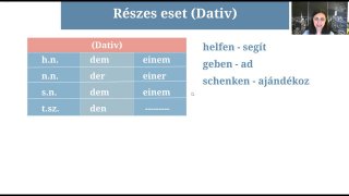 Dativ - részes eset a német nyelvben